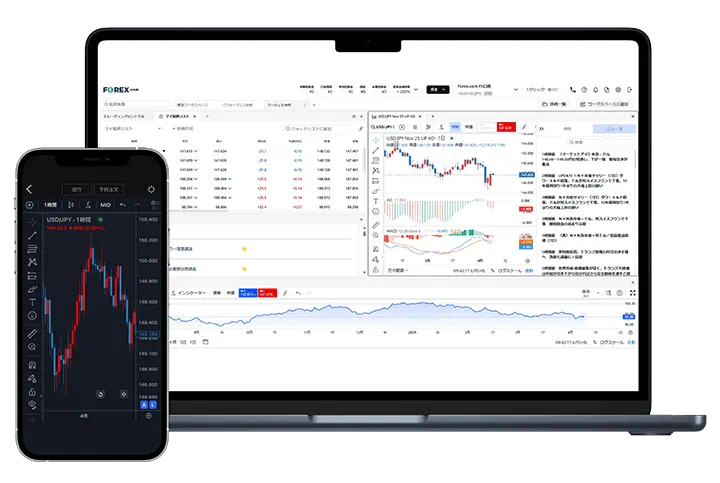 Laptop with FOREX.com trading charts on the screen